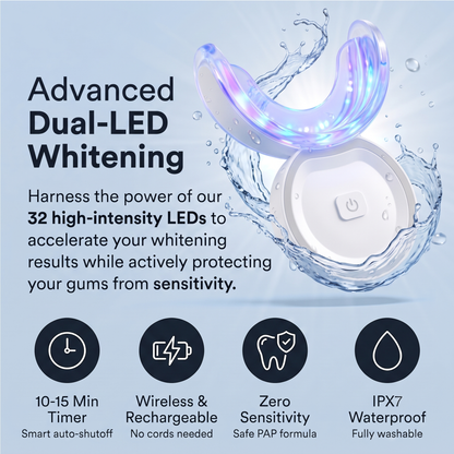 Advanced Dual-LED Teeth Whitening Kit