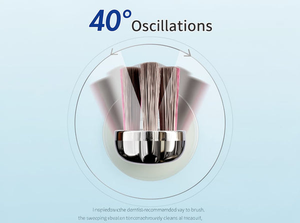 40° PRÄZISIONSOszillation